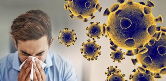 CORONAVÍRUS – Tudo que você tem que saber e fazer e como prevenir o contágio