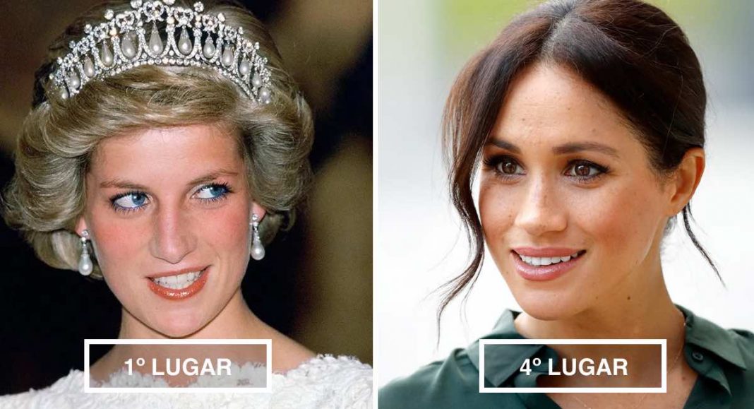 Segundo a ciência, a princesa Diana é a “mulher mais bonita da realeza”. Kate está em último lugar