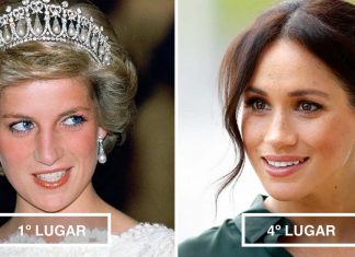 Segundo a ciência, a princesa Diana é a “mulher mais bonita da realeza”. Kate está em último lugar