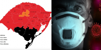 RIO GRANDE DO SUL tem bandeira preta no mapa de controle COVID19