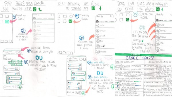 sensivel-mente.com - Rapaz criou um manual esperto e didático para idosos usarem WHATSAPP: “Eles sentem que estão atrapalhando em perguntar”